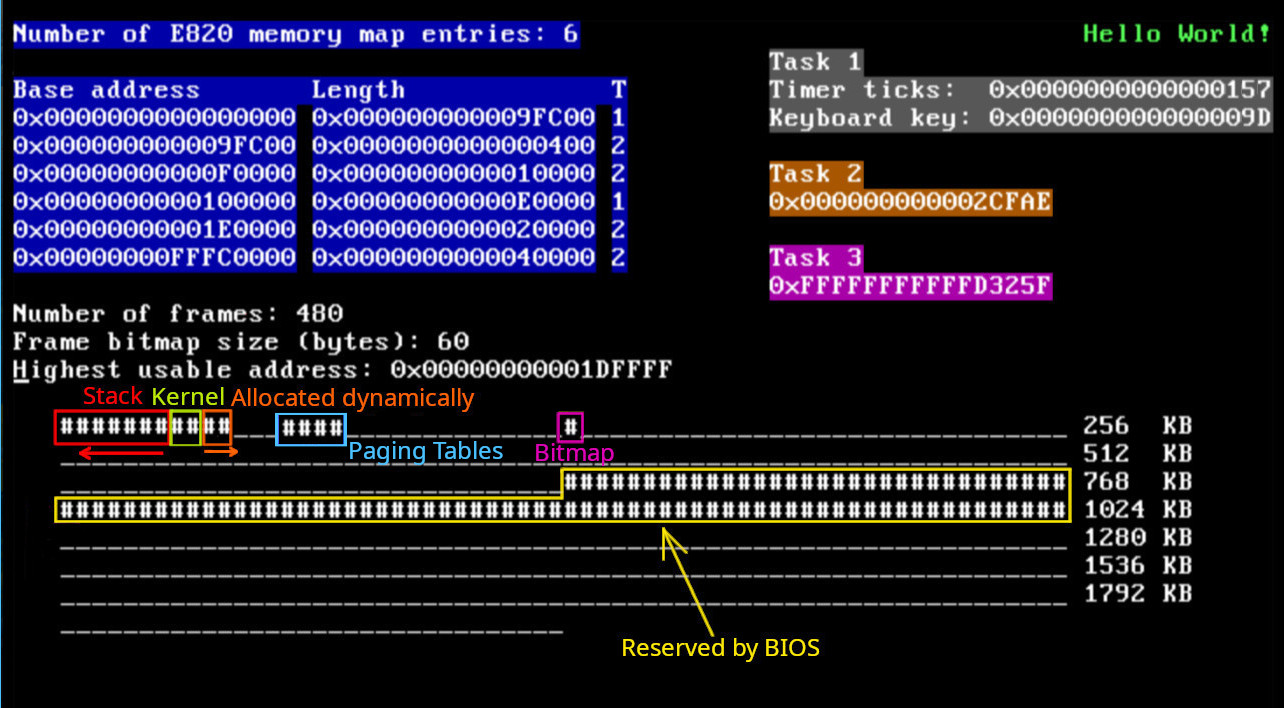 Physicam Memory Management screenshot